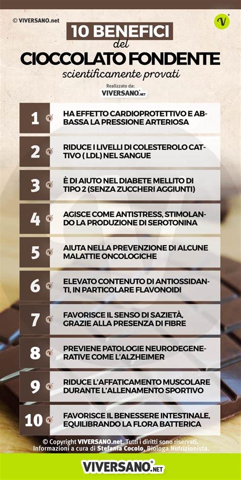 Grafico che illustra i benefici del cioccolato fondente (antiossidanti, minerali)