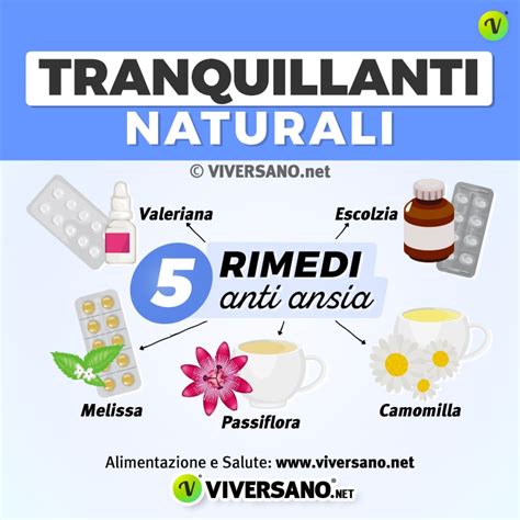 Infografica comparativa sull'efficacia di diversi rimedi naturali contro la Botrytis