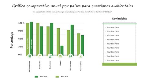 Grafico comparativo grammature carta