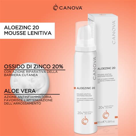 Diagramma che illustra l'azione barriera dell'ossido di zinco sulla pelle