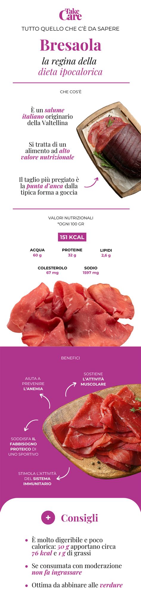 Infografica: Benefici della bresaola magra