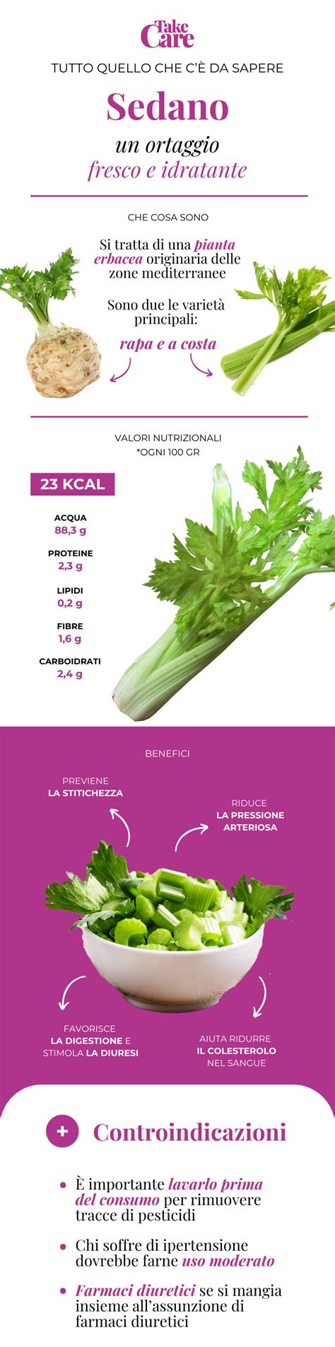 Infografica sui benefici del finocchio, sedano e carote