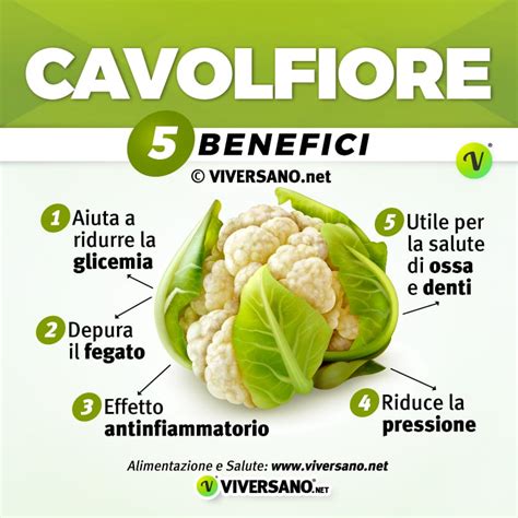 Infografica sui valori nutrizionali del cavolfiore