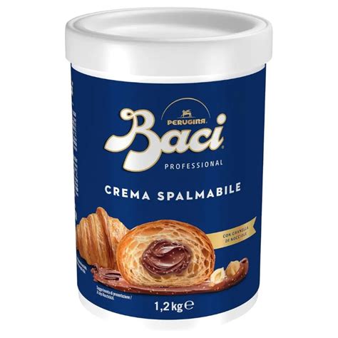 Diagramma che mostra le diverse applicazioni della crema Baci Perugina: colazione, merenda, farcitura torte, gelati, mousse, praline.