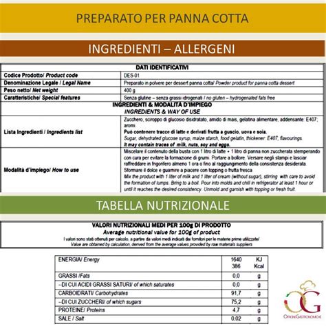 Diagramma: Composizione nutrizionale Panna Cotta Gran Variegato (per 100g)