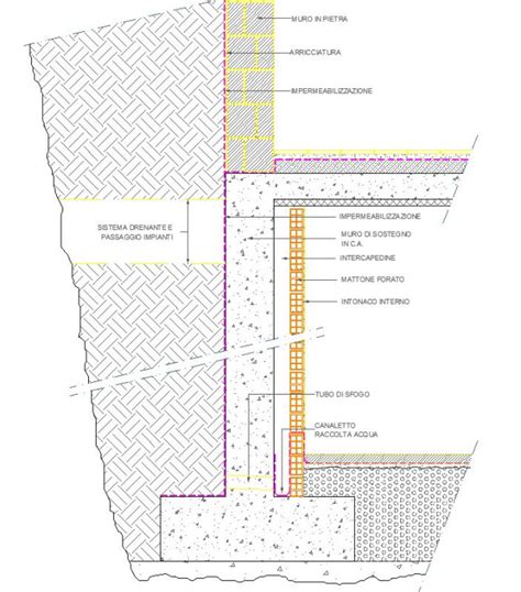 Dettaglio di un muro in Pisé