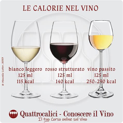 Un bicchiere di vino bianco accanto a un piatto di calamari e fagioli