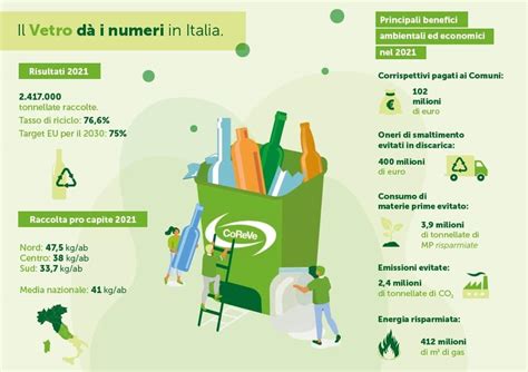 Infografica sui benefici del tonno