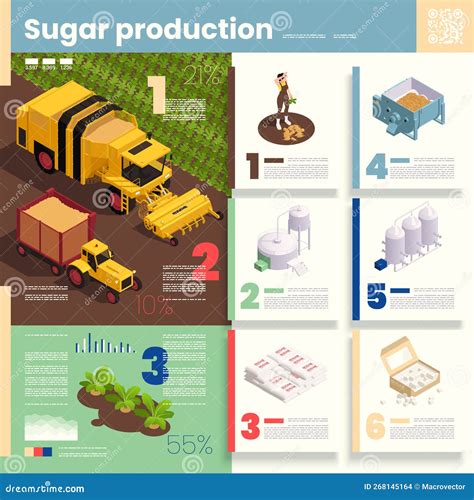 Infografica che illustra il principio della criolipolisi