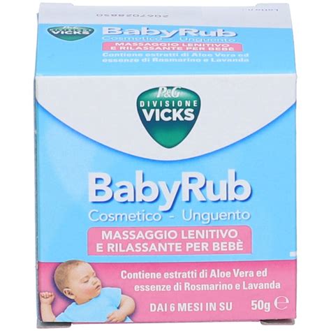 Illustrazione schematica dei punti di applicazione di Vicks BabyRub (petto, collo, schiena, piedi)