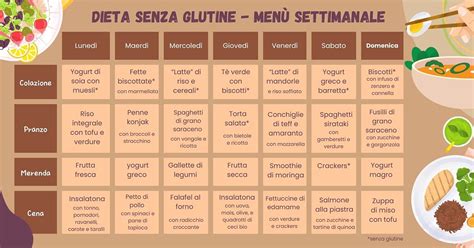 Esempi di alimenti naturalmente senza glutine