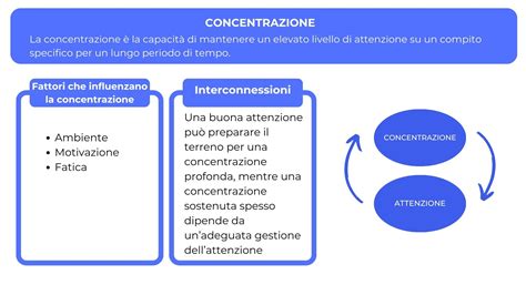Grafico che mostra la concentrazione di nichel in diversi tipi di cioccolato e cacao.