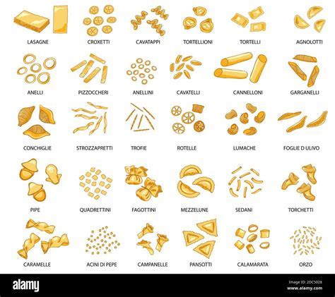 Diversi formati di pasta che si abbinano bene al pesto e pancetta