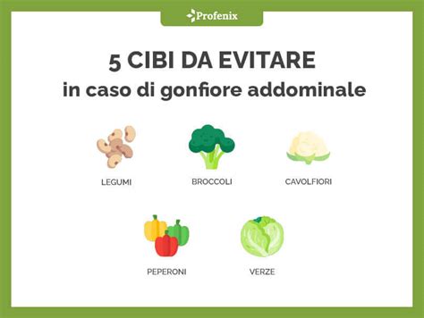 Schema alimentare comparativo: cibi che favoriscono il gonfiore e cibi che lo riducono.