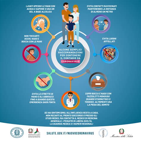 Infografica: Consigli pratici per la prevenzione della Candida