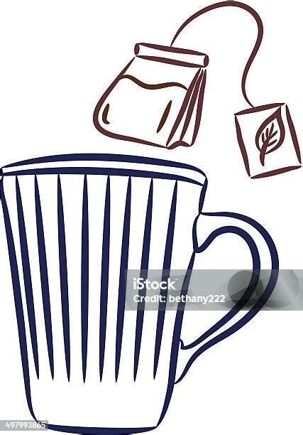 Tazza di caffè e bustina di tè