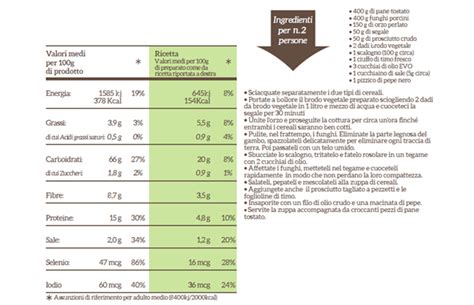 Etichetta alimentare dettagliata