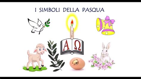 Simboli pasquali: agnello e uova