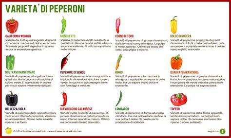 varietà di peperoni