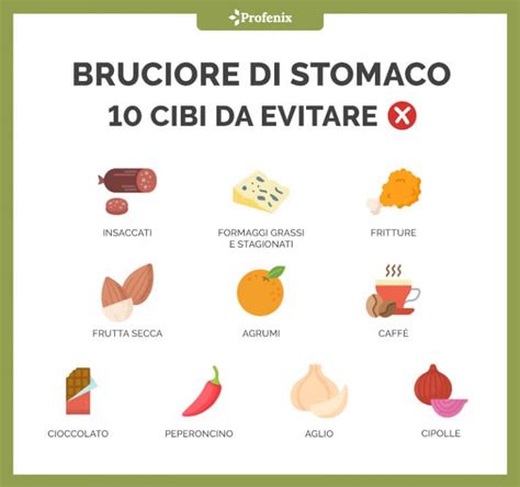 infografica su alimenti che causano bruciore di stomaco