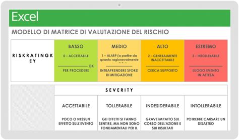 schema comparativo tra benefici e rischi dei piselli per la colite