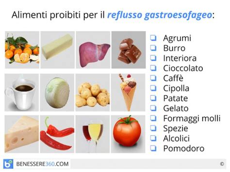 tabella riassuntiva cibi da evitare e cibi consigliati per gastrite e reflusso