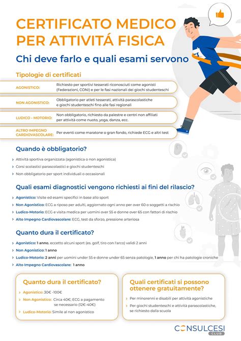 Medico sportivo che esamina un atleta