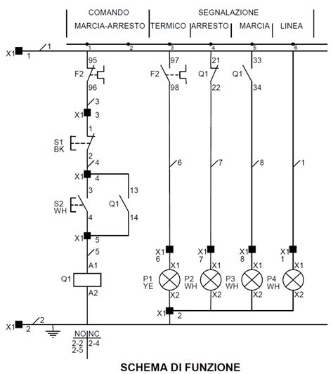 Schema di un miscelatore riscaldatore latte con i suoi componenti principali