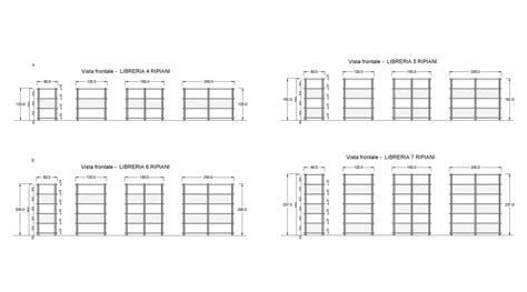 Schema di diverse configurazioni della libreria Load-it