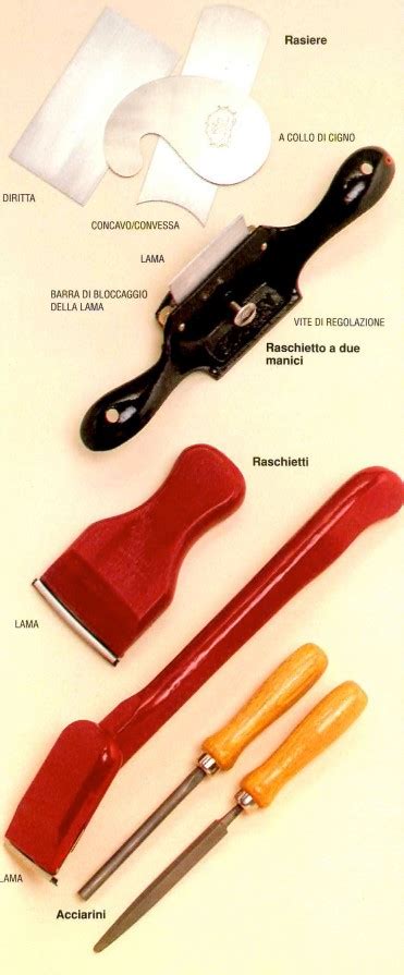 Utilizzo di un raschietto per legno