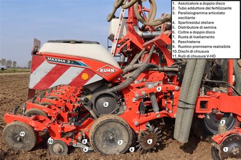 Dettaglio del sistema di parallelogramma di una seminatrice