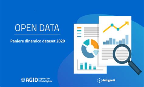 Struttura del Paniere Dinamico di Dataset