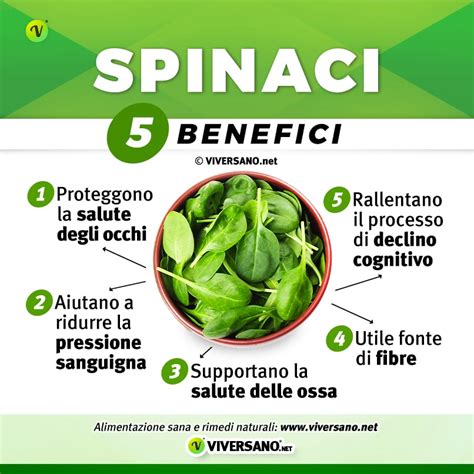 Infografica che illustra i benefici nutrizionali degli spinaci