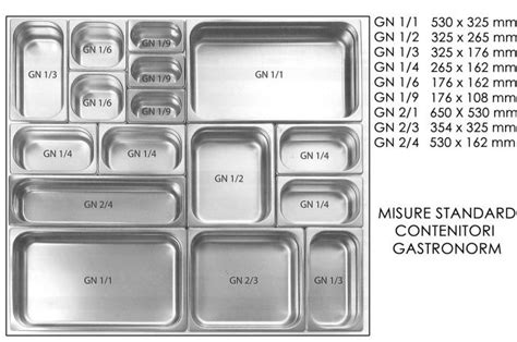 Set di bacinelle e coperchi Gastronorm