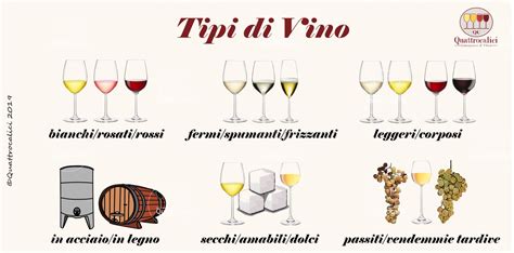 Diverse tipologie di vino dolce italiano