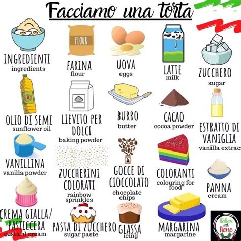 Ingredienti liquidi per la torta in una ciotola