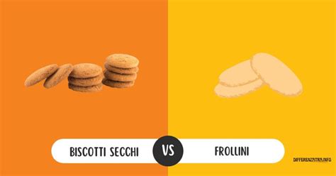 Infografica che mostra la differenza di consistenza tra biscotti cotti con ammoniaca e lievito chimico