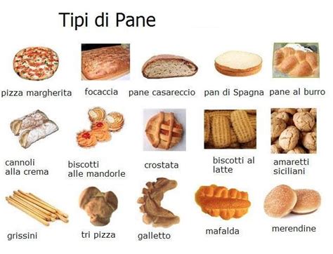 tipi di pane e loro composizione