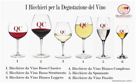 bicchieri di vino rosso in degustazione