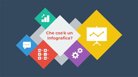Esempio di infografica che spiega un concetto