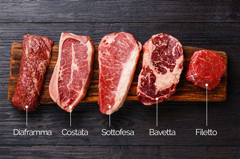 Una teglia con diversi tagli di carne da arrostire in forno