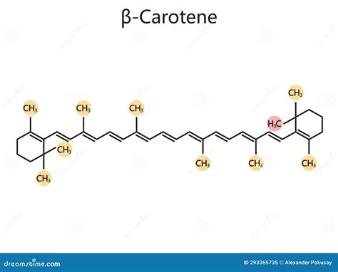 Struttura molecolare del beta-carotene