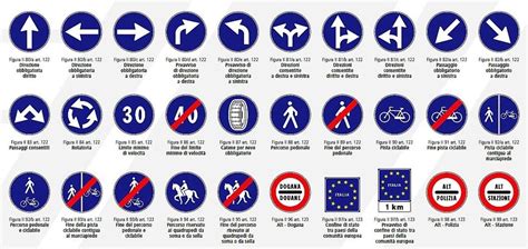 Simboli di diverse normative stradali europee