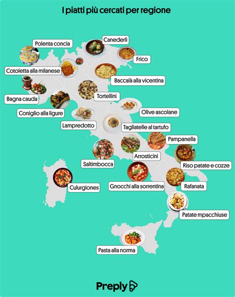 composizione di piatti italiani con semolino