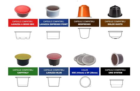 Collage di diverse capsule e cialde d'orzo