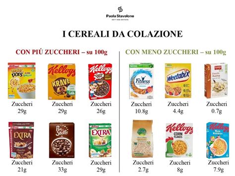 Illustrazione storica di cereali da colazione