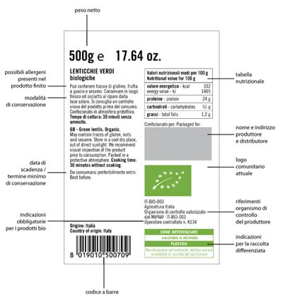 Esempio di etichetta nutrizionale su una confezione di cioccolato fondente