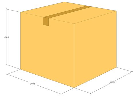 Immagine di un pacco ben imballato pronto per la spedizione